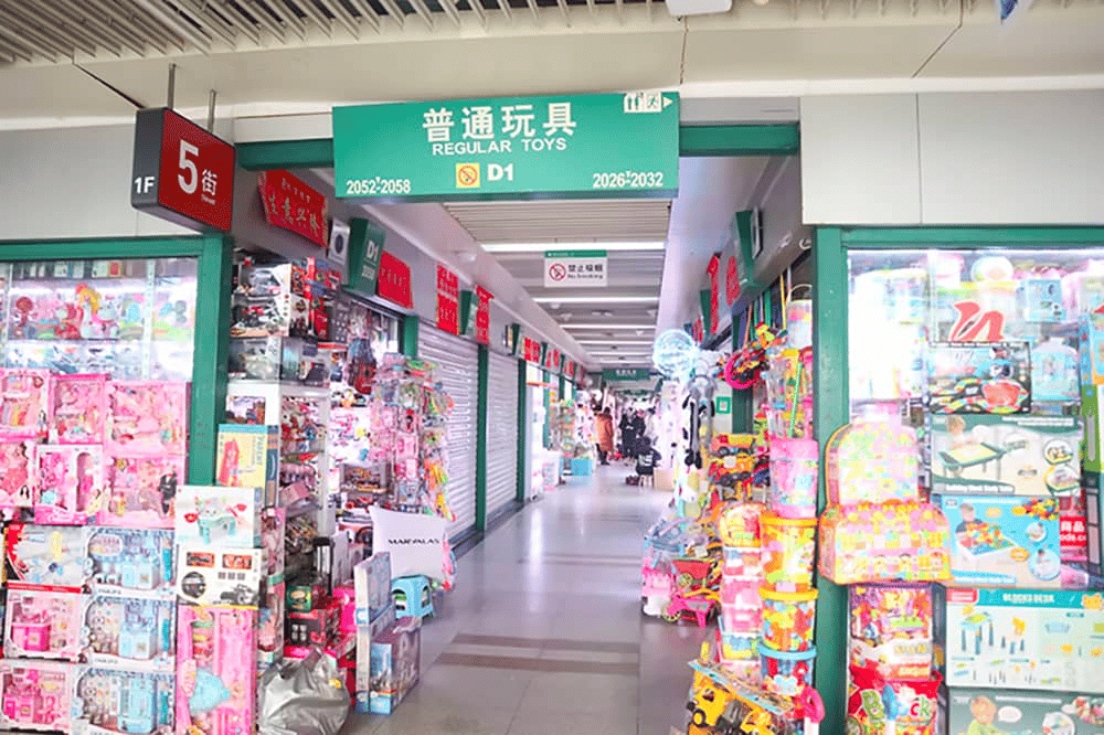 Yiwu Wholesale Market